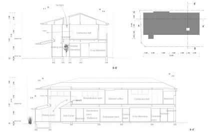Takenaka Clinic | TSC Architects
