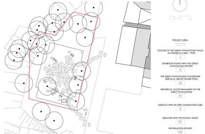 The Great Synagogue Memorial Park in Oswiecim | NArchitekTURA