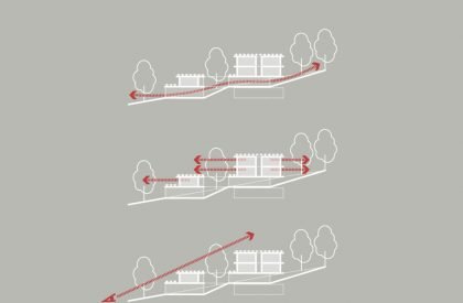 Wellness Hotel Sotelia | Enota