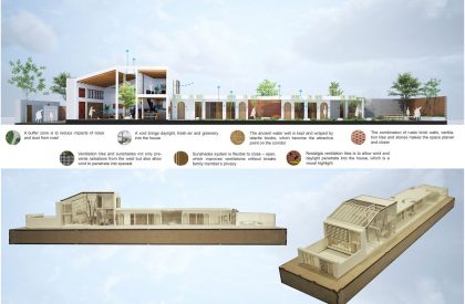 Time House | X11 Design Studio