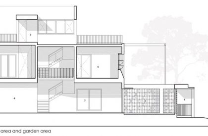 Cuckoo’s Nest | Between Spaces