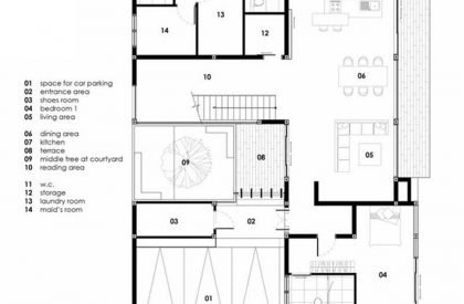 81 Trans-(parent) | Touch Architect
