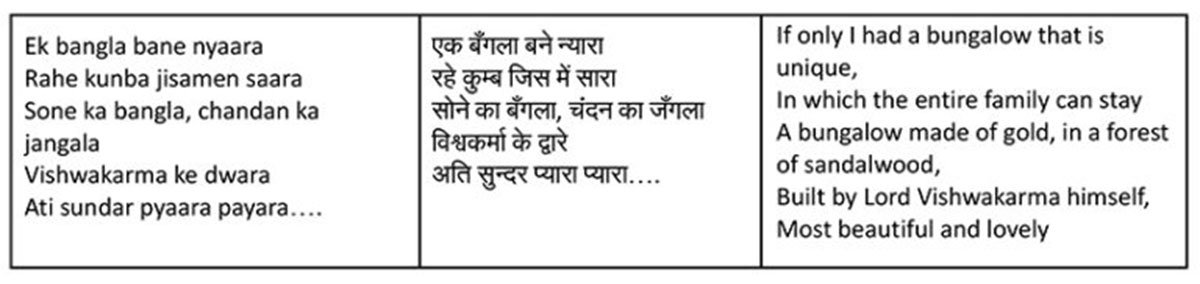 Ek bangla bane nyara