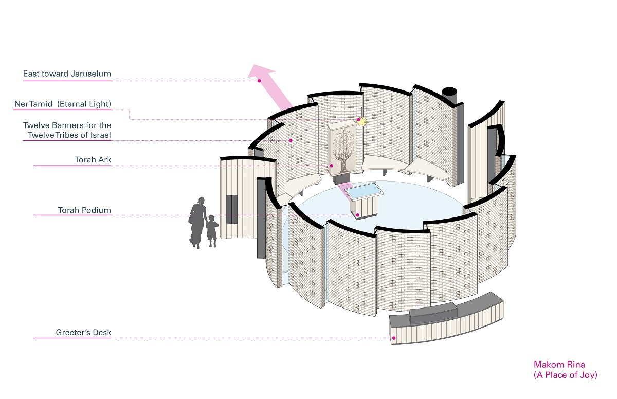 Bernard Zell Anshe Emet Day School Expansion | Wheeler Kearns Architects