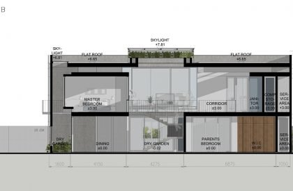 Cube House | RDMA