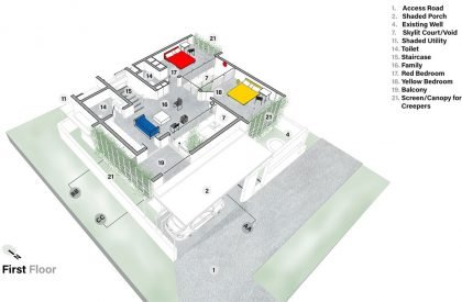 House That Rains Light | LIJO.RENY.architects