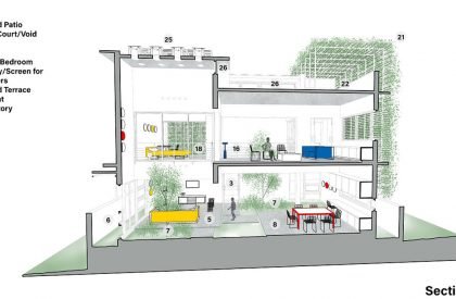 House That Rains Light | LIJO.RENY.architects