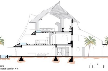 Punta Majahua | Zozaya Arquitectos