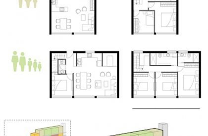 Result Announced- Melbourne Affordable Housing