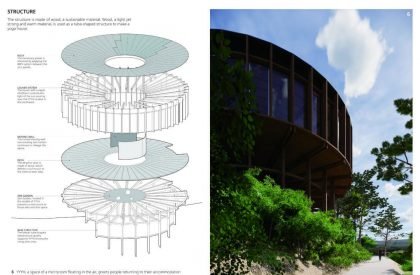 Result Announced – Yoga House on Cliff