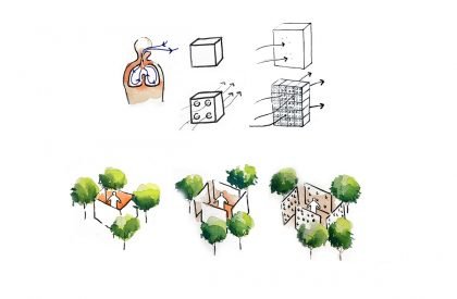 Wall House | CTA | Creative Architects