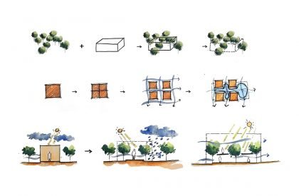 Wall House | CTA | Creative Architects