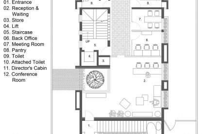 Devnanda | Studio Infinity