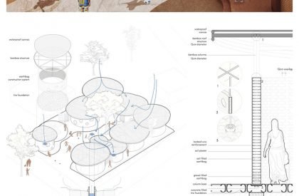 Result Announced| Senegal Elementary School