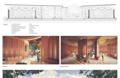 Result Announced| Senegal Elementary School