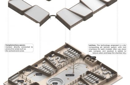 Result Announced| Senegal Elementary School