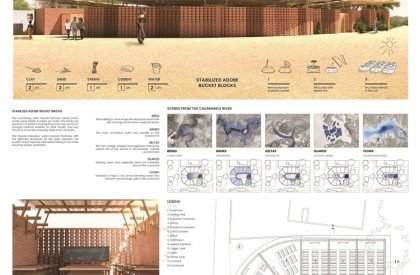 Result Announced| Senegal Elementary School