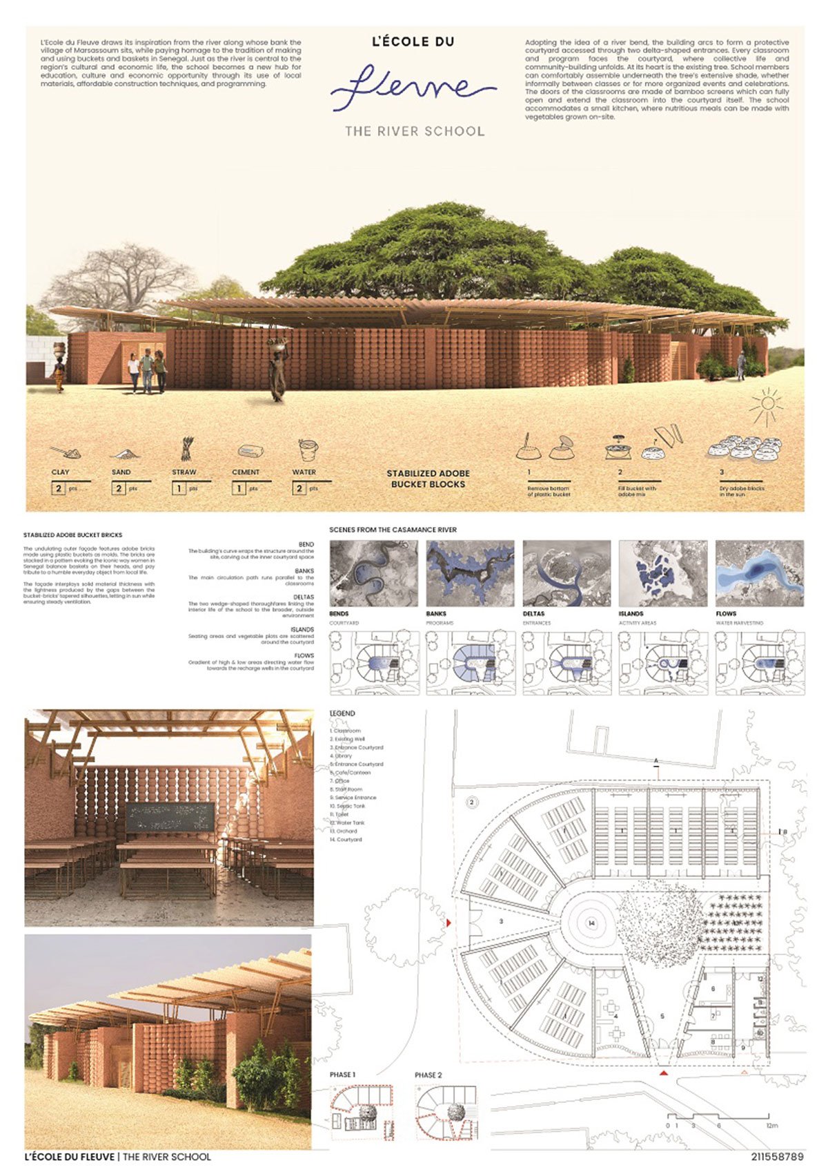 Result Announced| Senegal Elementary School
