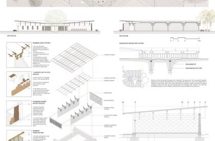 Result Announced| Senegal Elementary School