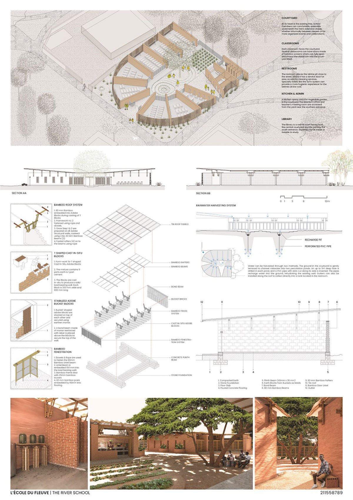 Result Announced| Senegal Elementary School