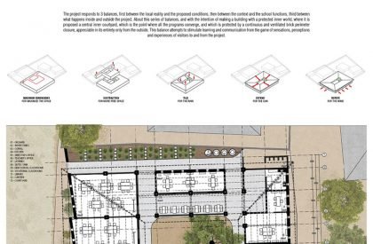 Result Announced| Senegal Elementary School