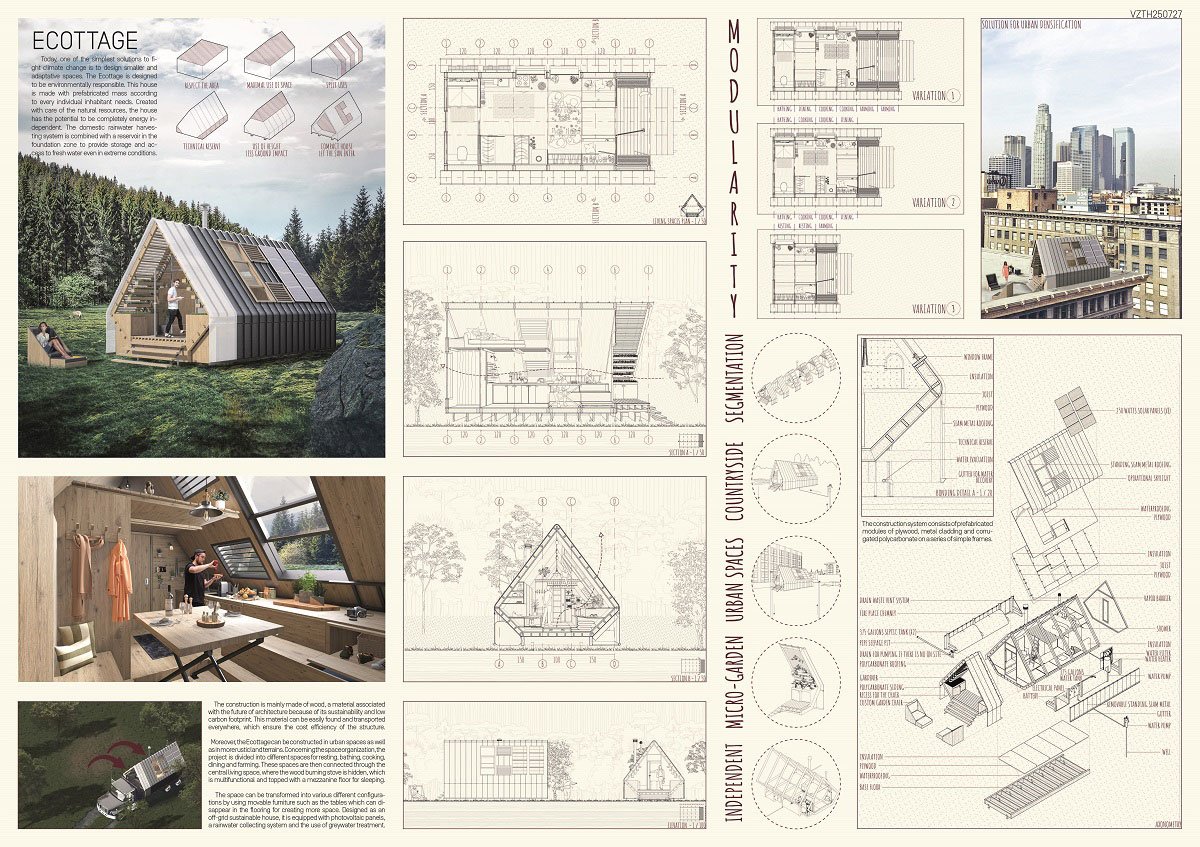Result Announced: Tiny House 2020