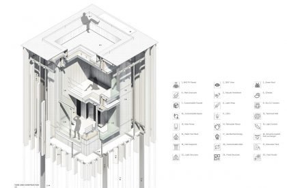 Result Announced: Tiny House 2020