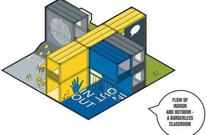 Pop-up campus – Infitity 6 | Crossboundaries