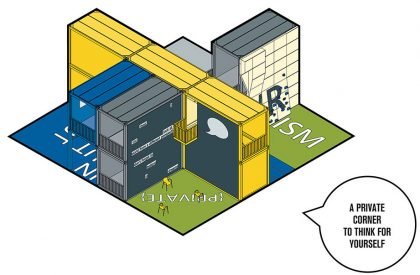 Pop-up campus – Infitity 6 | Crossboundaries
