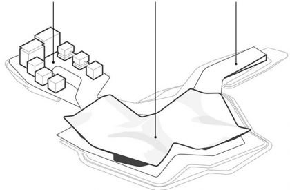 Shenzhen Opera House | ZDA – Zoboki Design and Architecture
