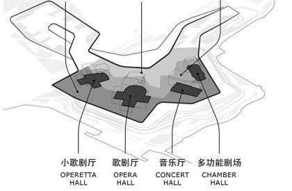 Shenzhen Opera House | ZDA – Zoboki Design and Architecture