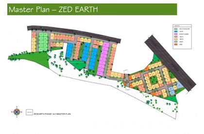 Green without changing your lifestyle