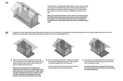 Cabin House | RGB Architecture Studio