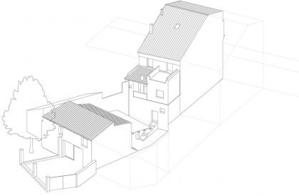 DOM House | CRUX arquitectos