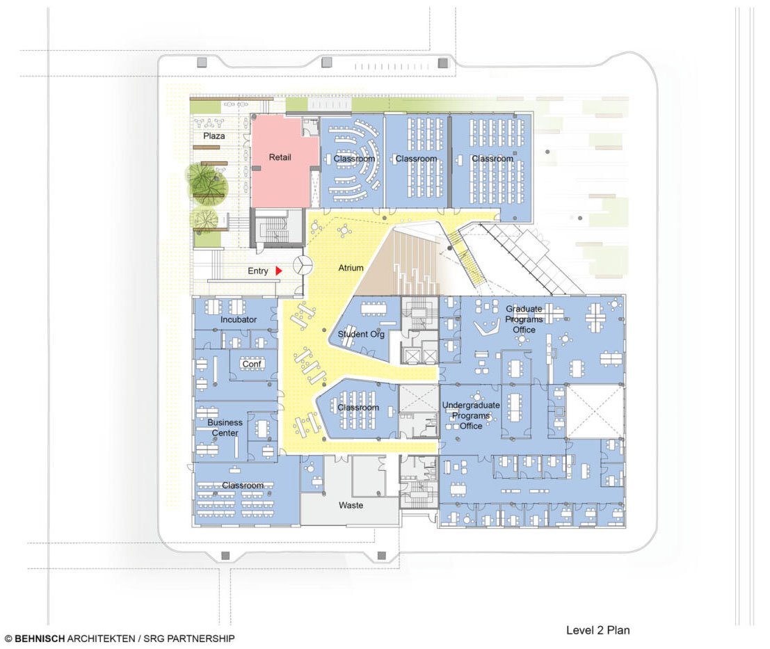 Karl Miller Center | SRG Partnership + Behnisch Architekten