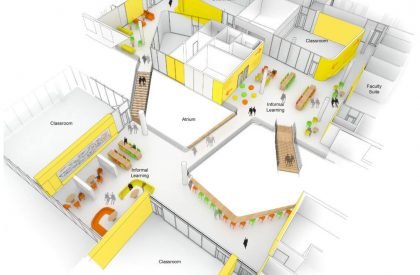 Karl Miller Center | SRG Partnership + Behnisch Architekten