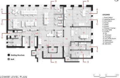 The Loft | Studio PKA