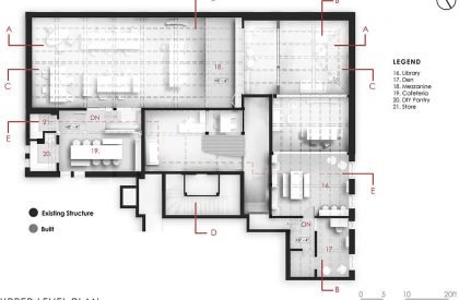 The Loft | Studio PKA