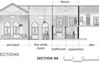 The Loft | Studio PKA