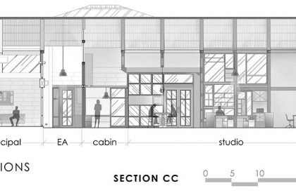 The Loft | Studio PKA