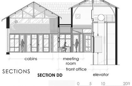 The Loft | Studio PKA