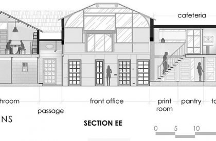 The Loft | Studio PKA