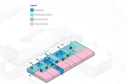De Oosterlingen | MVRDV