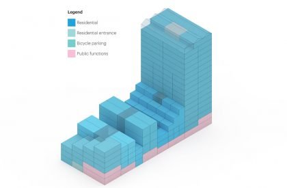 De Oosterlingen | MVRDV