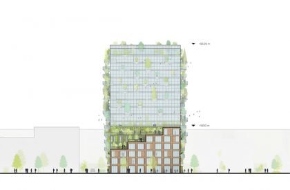 De Oosterlingen | MVRDV