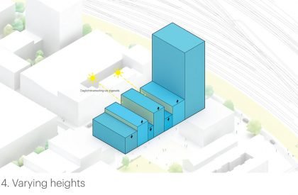 De Oosterlingen | MVRDV