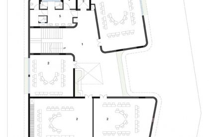 The Northstar Nest | Shanmugam Associates