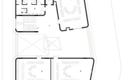 The Northstar Nest | Shanmugam Associates
