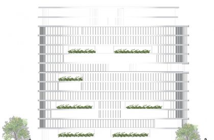 The Northstar Nest | Shanmugam Associates