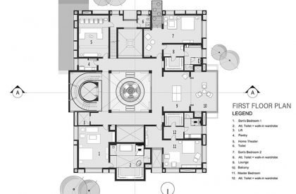 The Courtyard House | Associated Architects Pvt. Ltd.